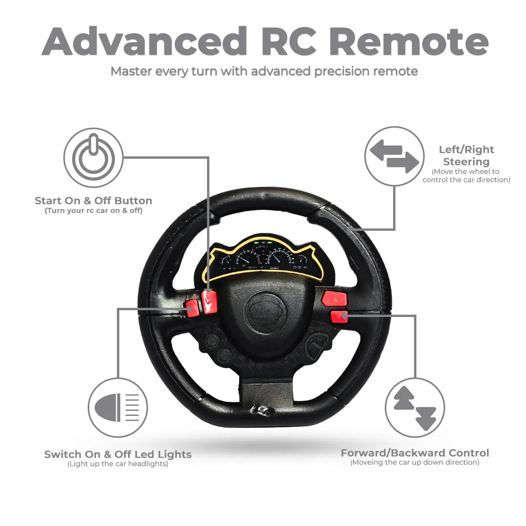 Mustang Remote Control Car 