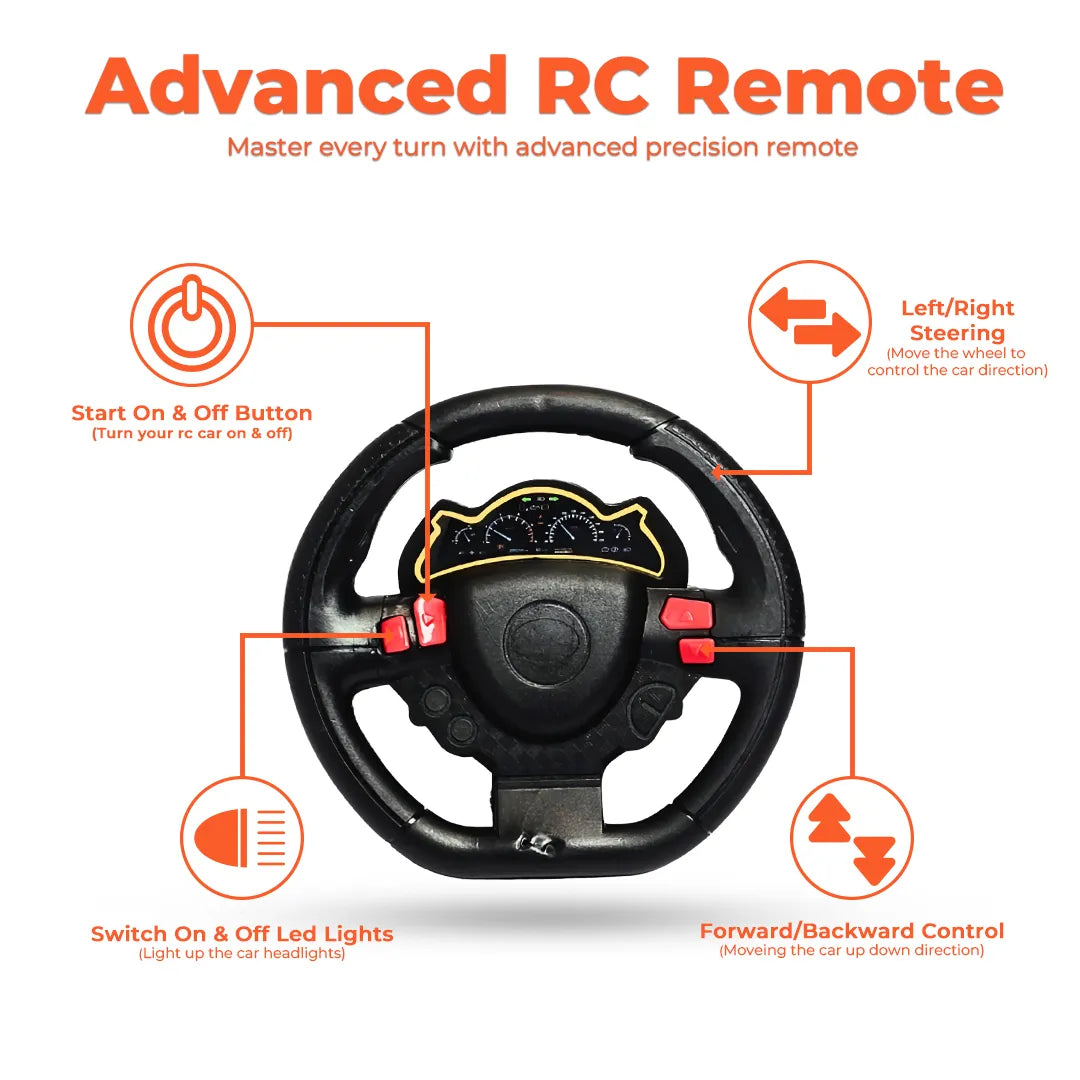 Lamborghini Remote Control Car 